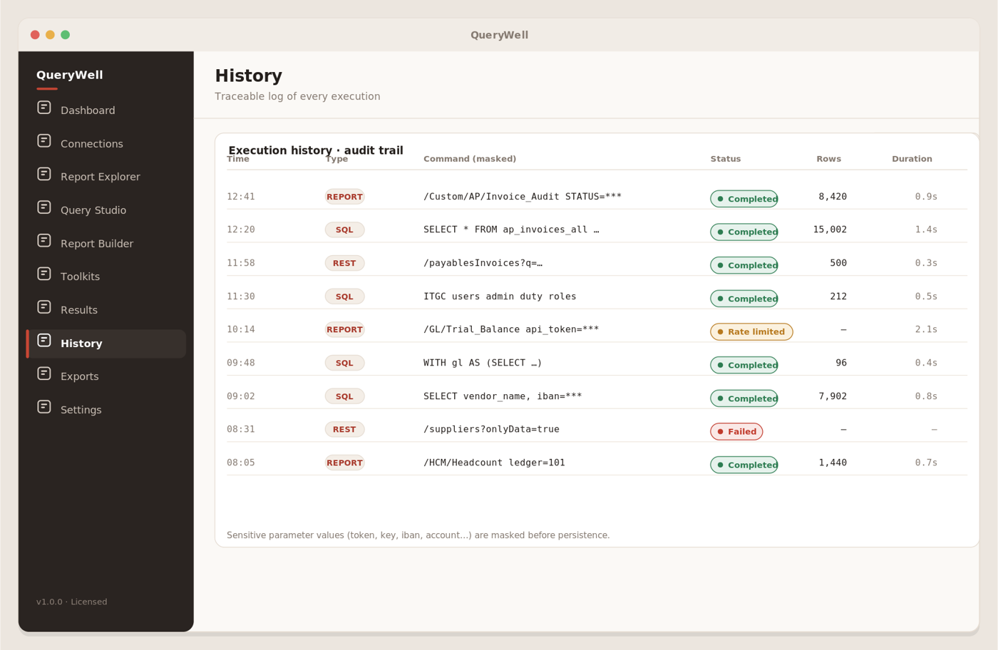 QueryWell History log listing every execution with timestamps and masked sensitive parameters.